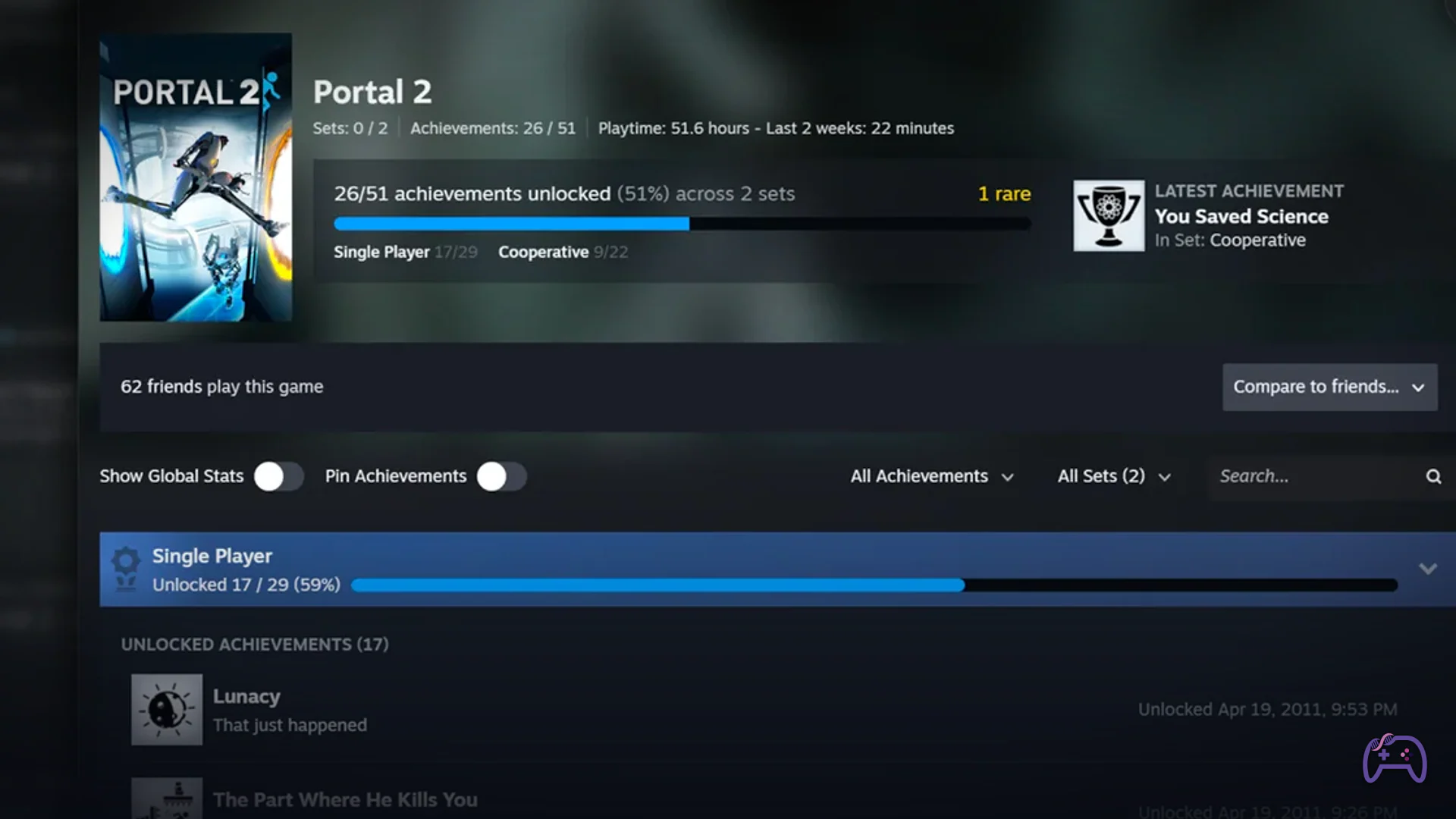 Steam запустила группировку достижений — теперь они не помешают стопроцентному прохождению